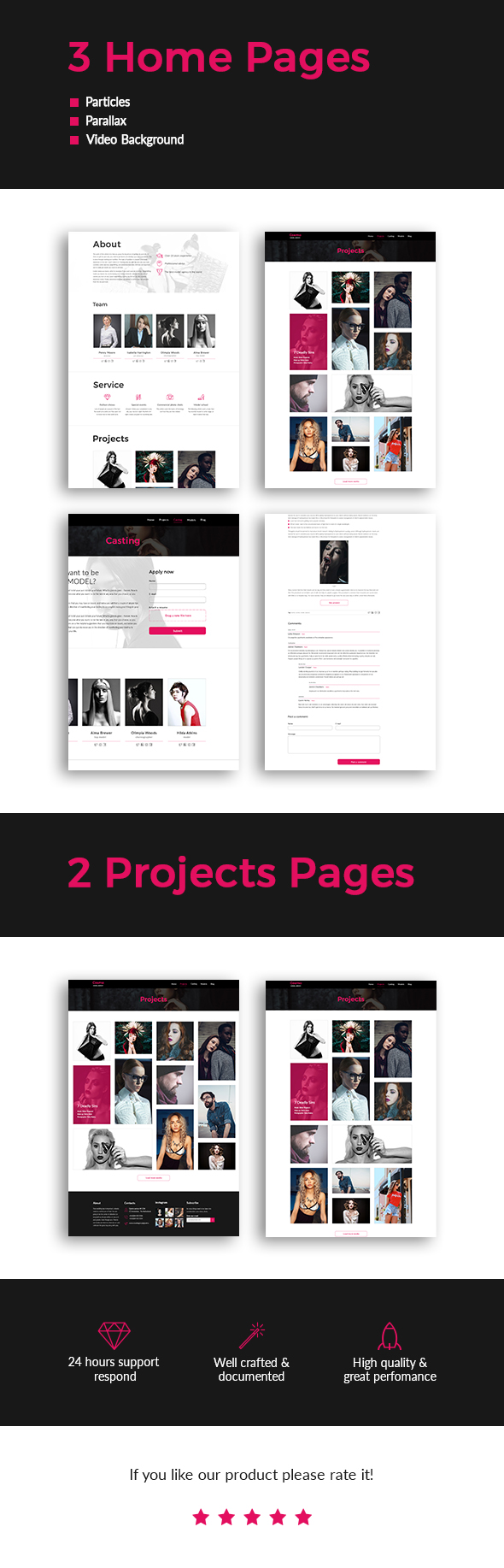 Cosmo — Model Agency HTML5 Template - 1